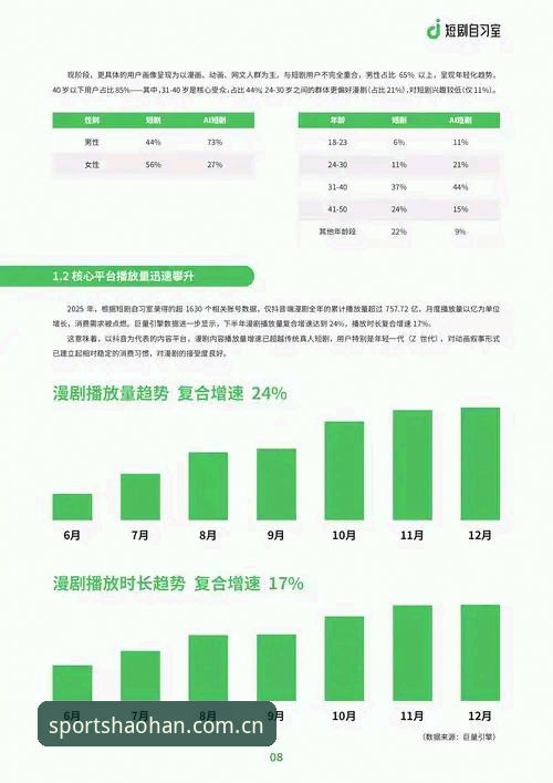 浩瀚体育登录怎么样 揭秘浩瀚体育登录背后的真相:用户体验与行业趋势深度解析
