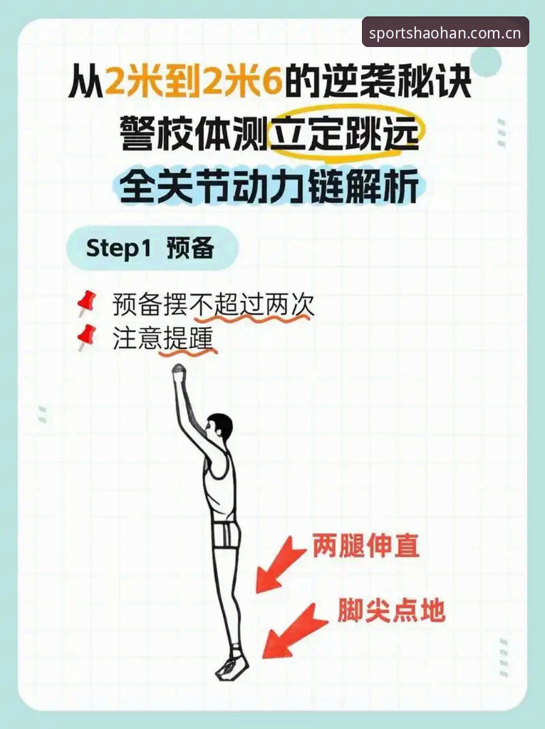 3个关键步骤，快速上手浩瀚体育使用体验的全方位指南