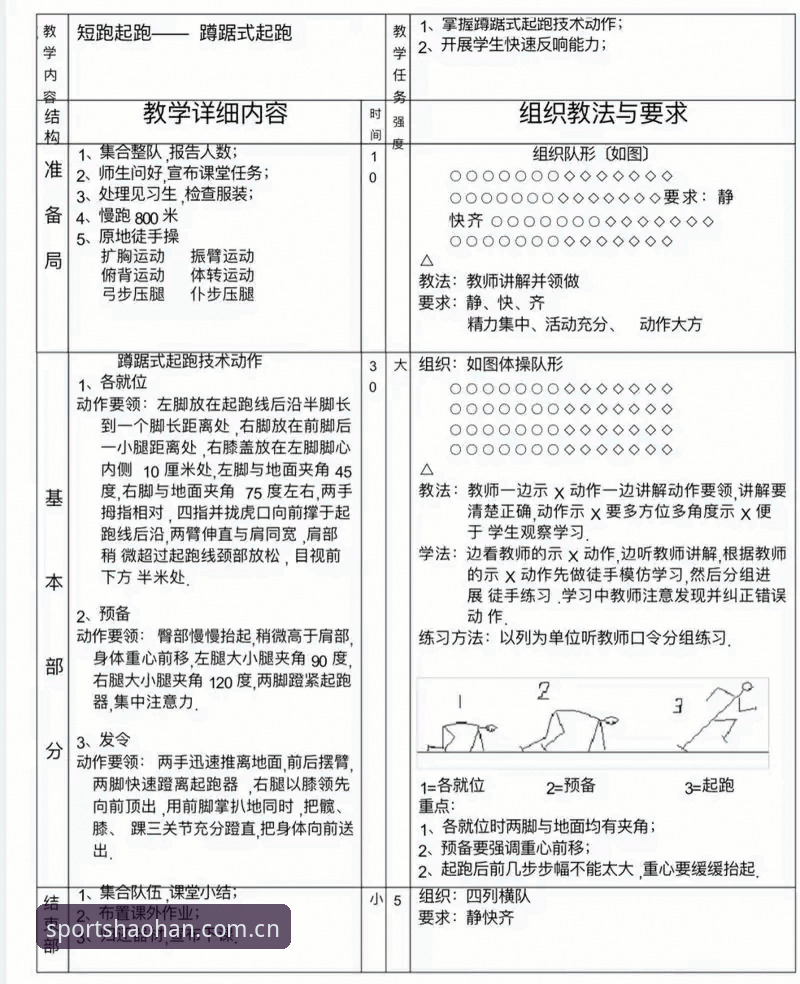 3个关键步骤，快速上手浩瀚体育使用体验的全方位指南